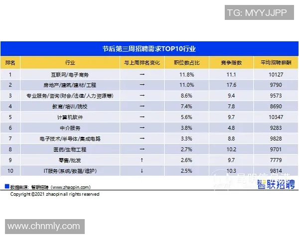 北京羽毛球队以88分稳居挑战赛积分榜首位展现强劲实力 北京羽毛球队以88分稳居挑战赛积分榜首位展现强劲实力
