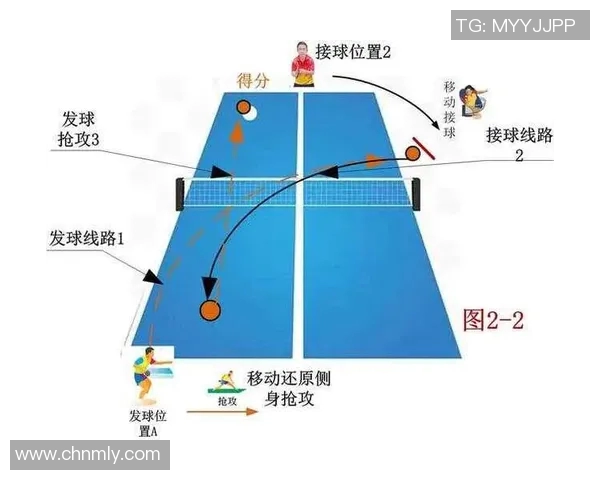 杭州乒乓球队防守战术深度解析与实战应用探讨 杭州乒乓球队防守战术深度解析与实战应用探讨