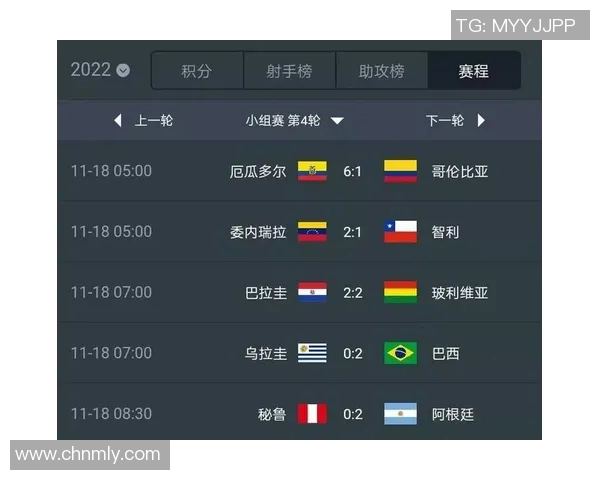 杭州篮球队在杯赛积分榜上以60分稳居第一争夺冠军形势乐观 杭州篮球队在杯赛积分榜上以60分稳居第一争夺冠军形势乐观
