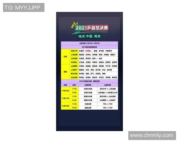 南京乒乓球队在全国乒乓球状态排行榜中荣获第五名的佳绩分析