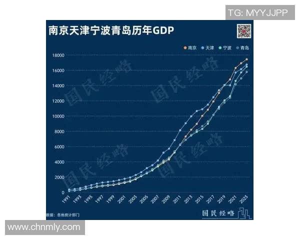 杭州足球队以76分稳居冠军赛积分榜首位,追赶者难以匹敌 杭州足球队以76分稳居冠军赛积分榜首位,追赶者难以匹敌