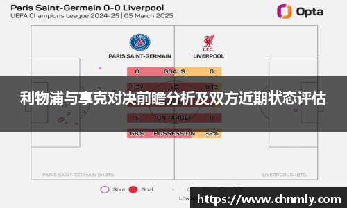 利物浦与享克对决前瞻分析及双方近期状态评估